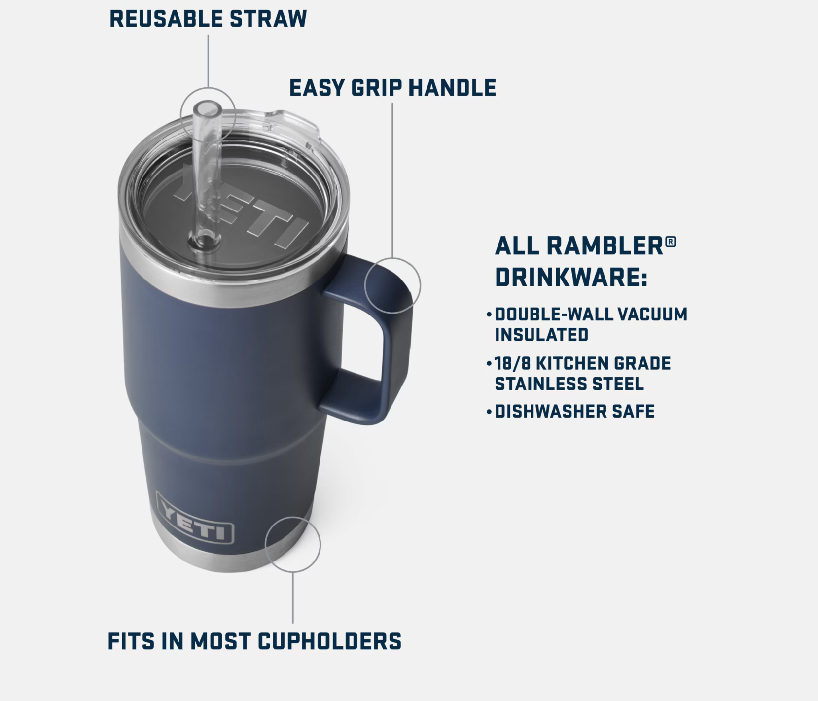 Yeti Rambler 25oz Straw Mug