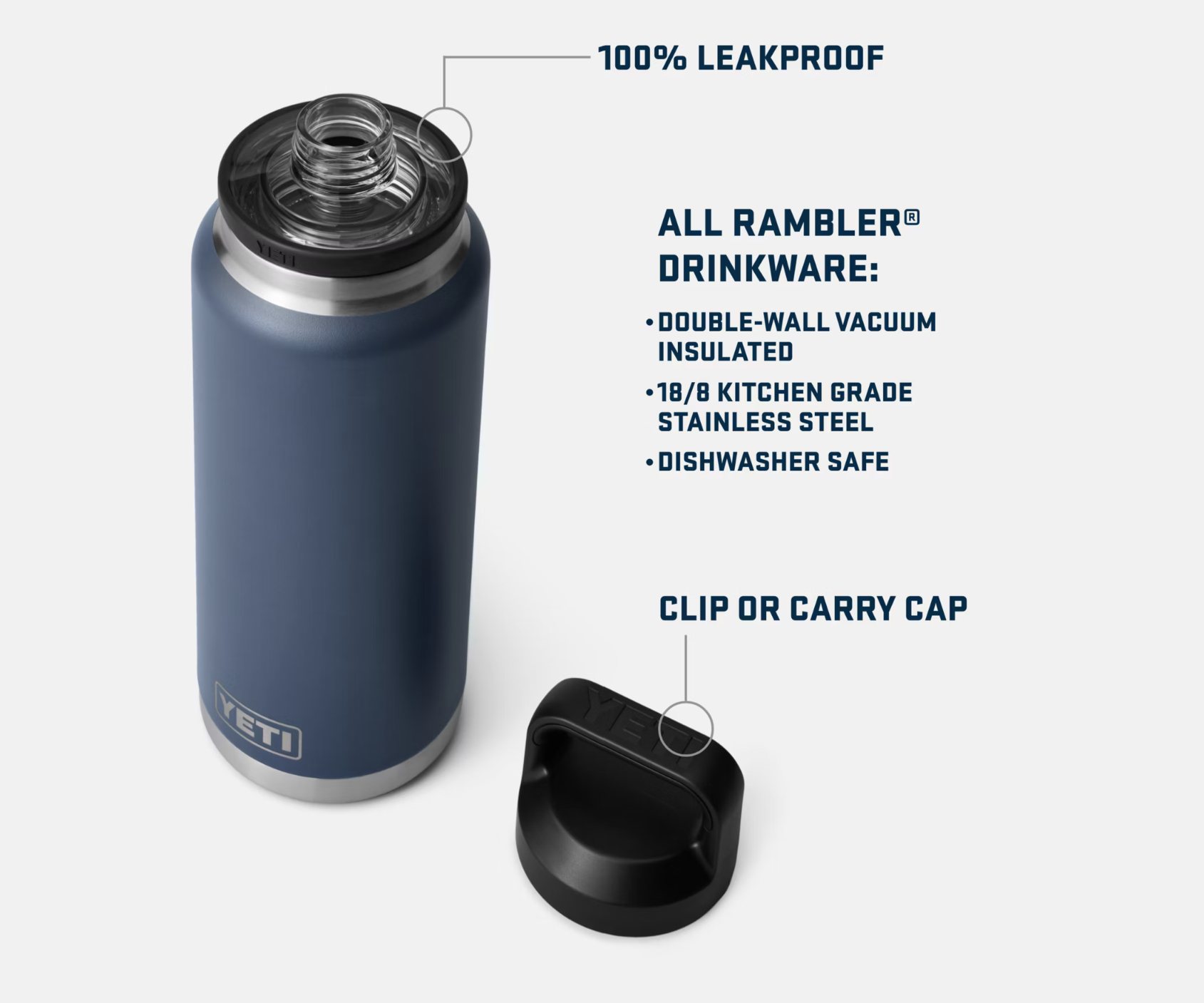 Yeti Rambler 36oz Water Bottle with Chug Cap